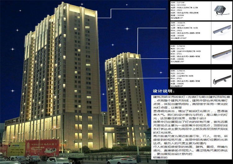 樓盤亮化燈具清單 樓盤亮化燈具清單