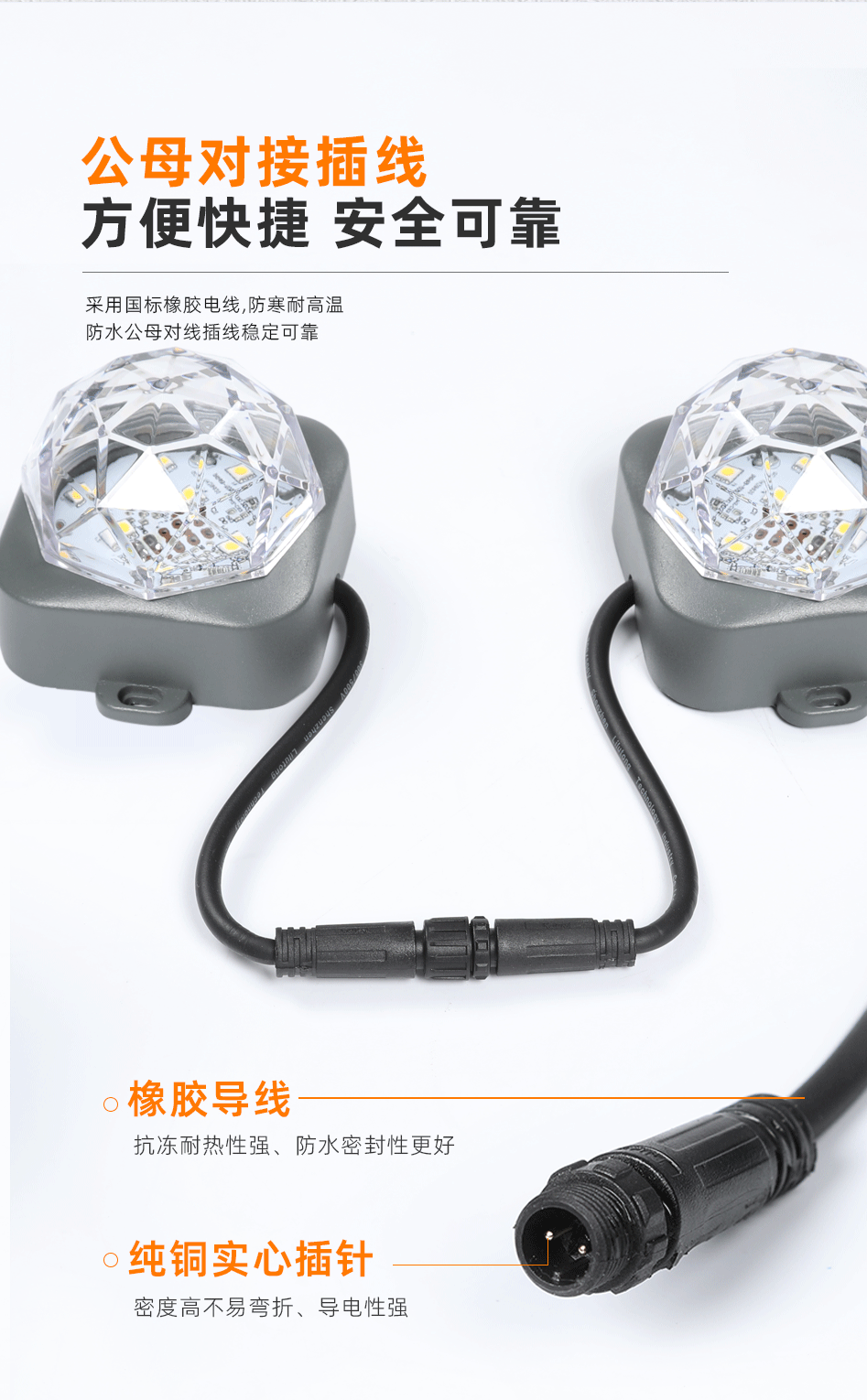 LED點光源GC-DGY00_04 LED點光源GC-DGY00_04