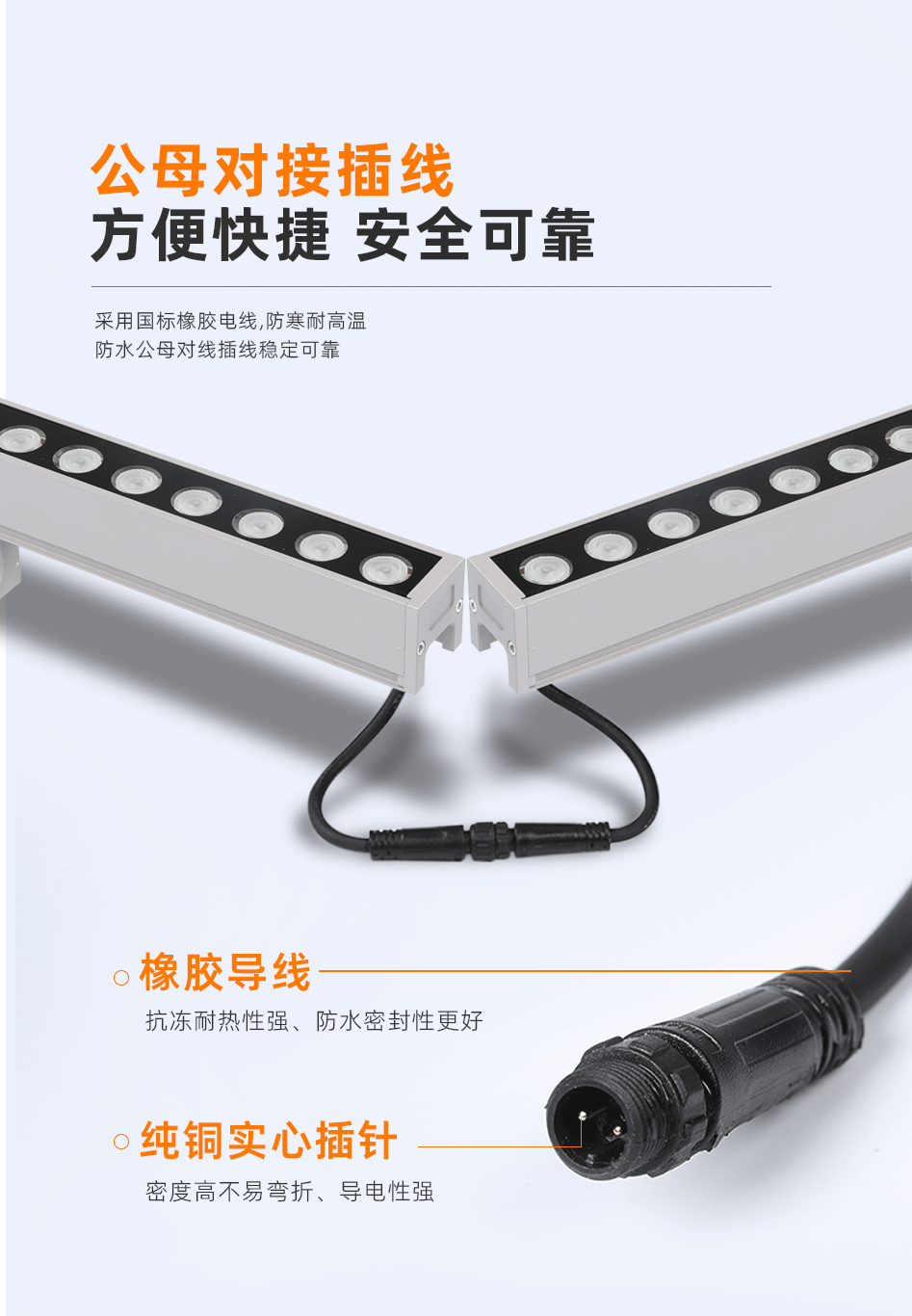 GC-XQ2939洗墻燈_04 GC-XQ2939洗墻燈_04