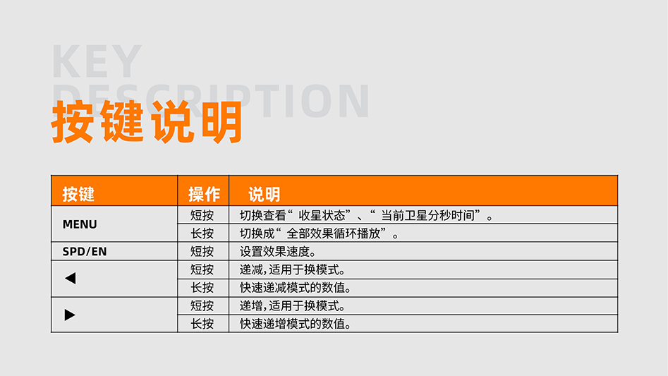 SY302控制器詳情頁_03 SY302控制器詳情頁_03