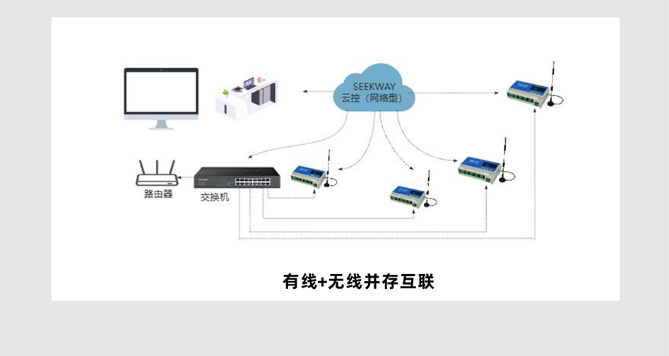 PW104控制器詳情頁(yè)_08